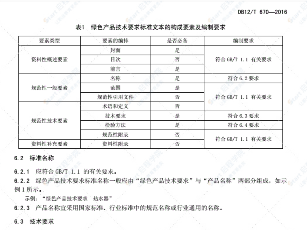 DB12T670-2016绿色产品技术要求编制导则