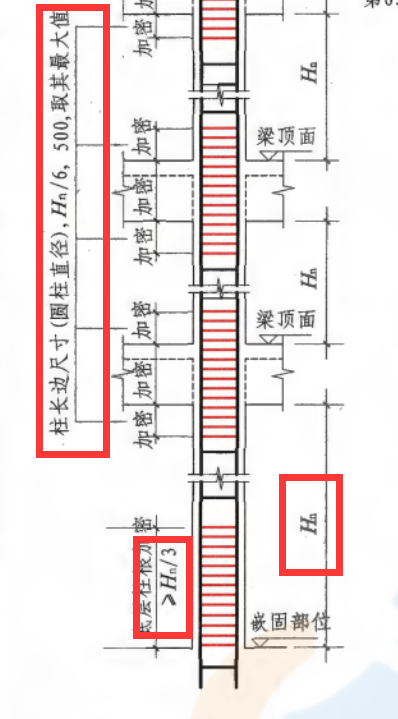 老师这个数是怎么来的？