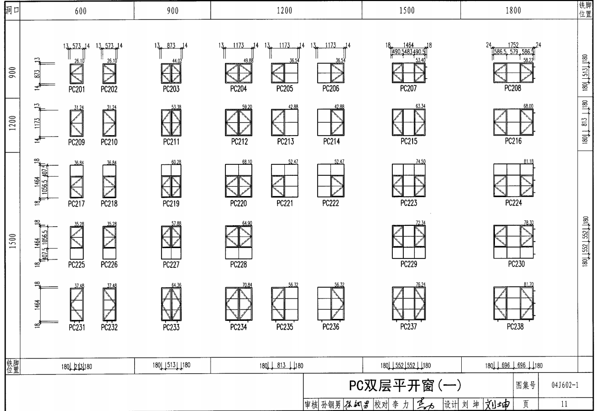 04J602-1-实腹钢门窗