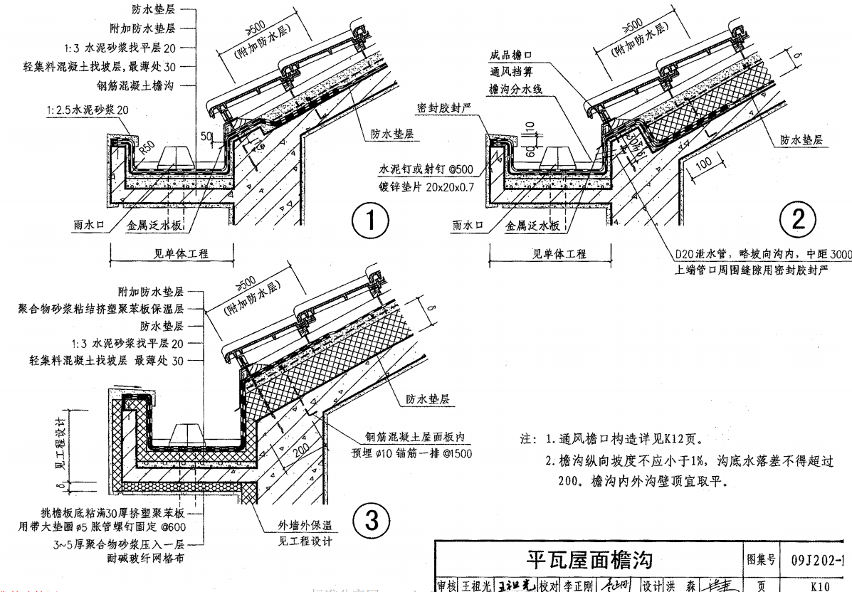 09J202-1-坡屋面建筑构造(一)