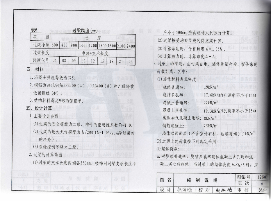 12G07-钢筋混凝土过梁