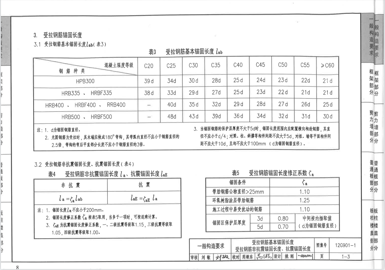 12G901-1-（混凝土现浇框架，梁，板）