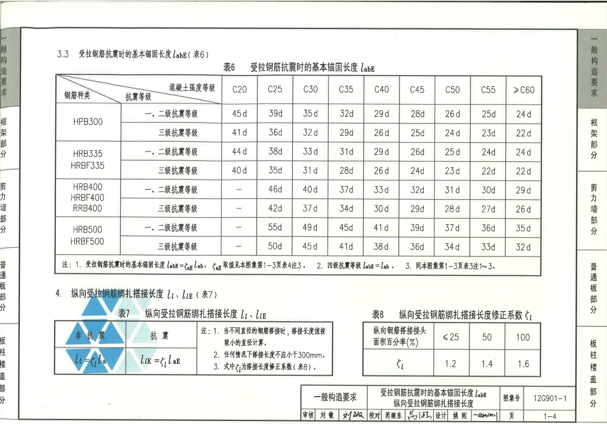 12G901-1-（混凝土现浇框架，梁，板）