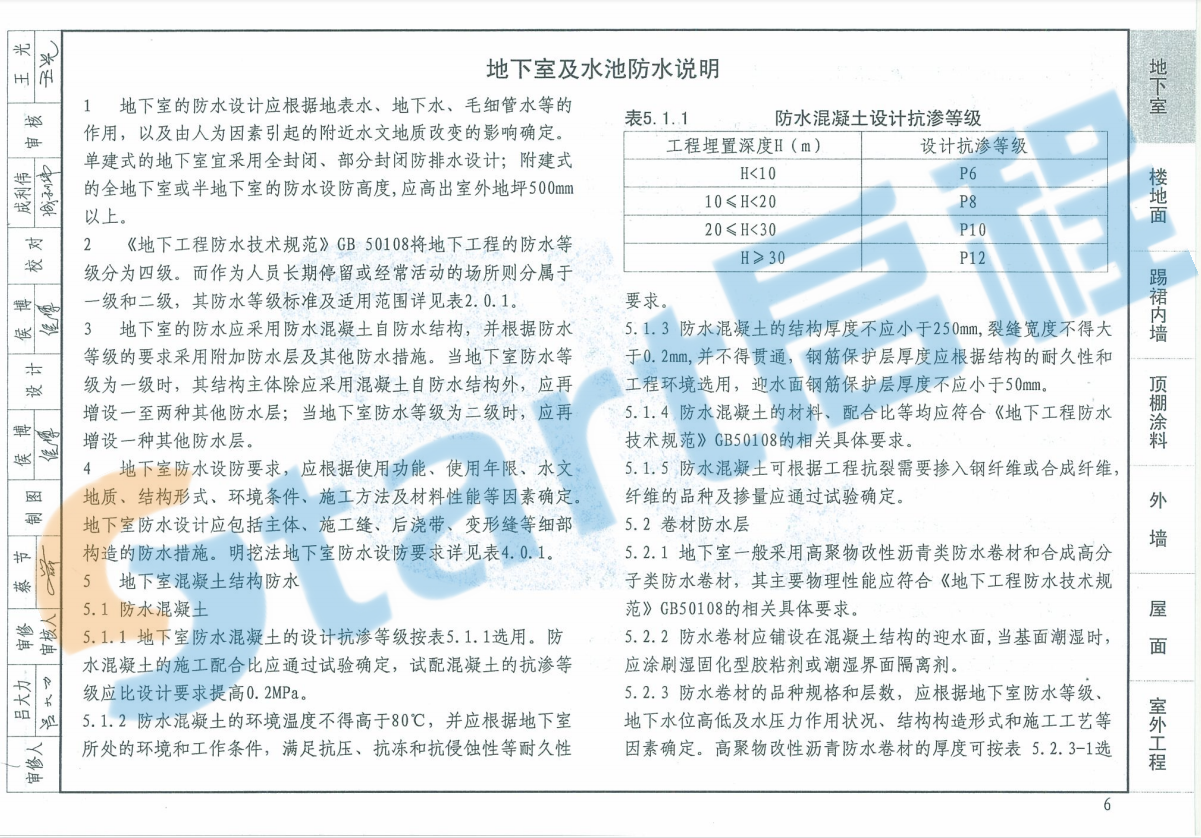 12J1-工程做法