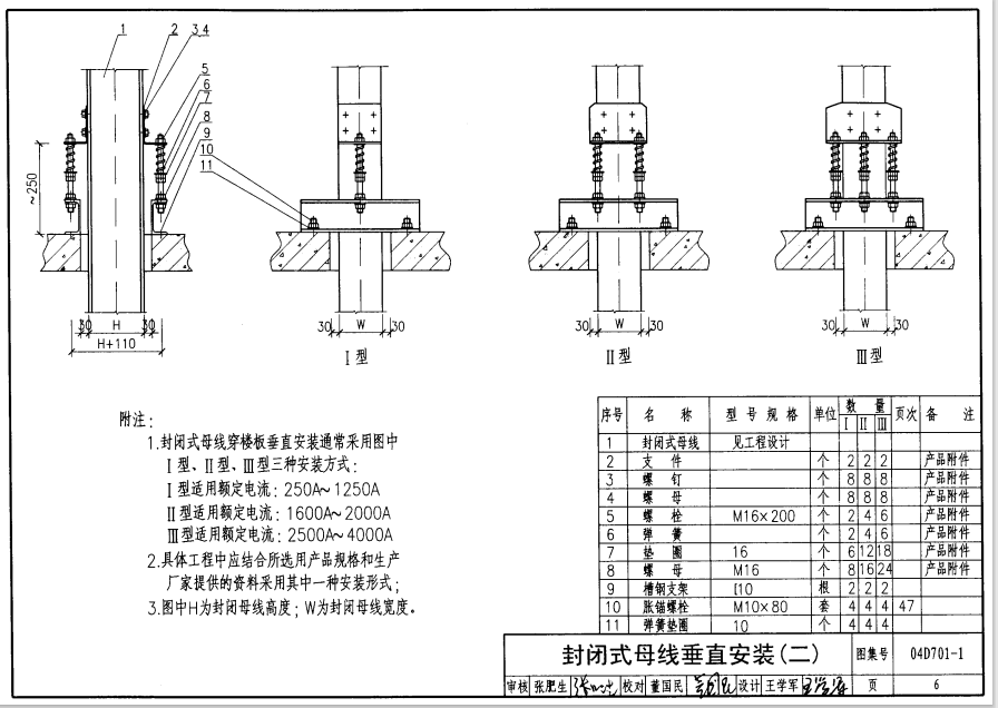 04D701-1-电气竖井设备安装