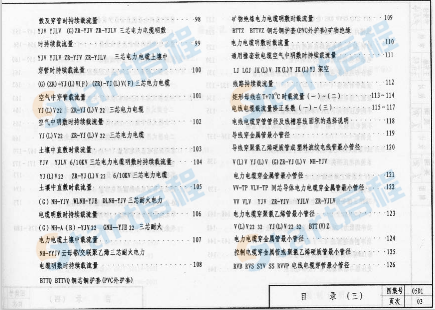 05D1-图形符号与技术资料