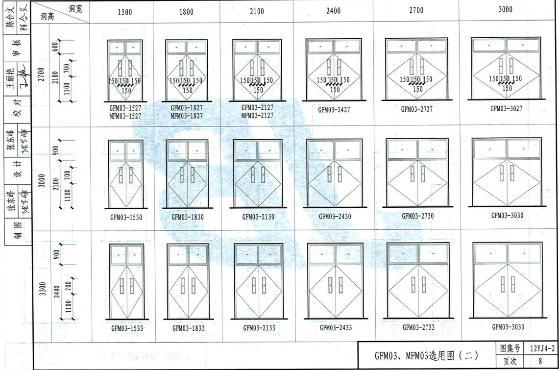 12YJ4-2-专用门窗