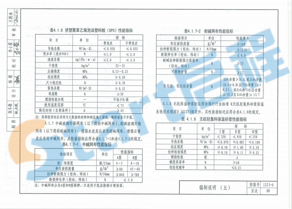 12J3-6-外墙内保温