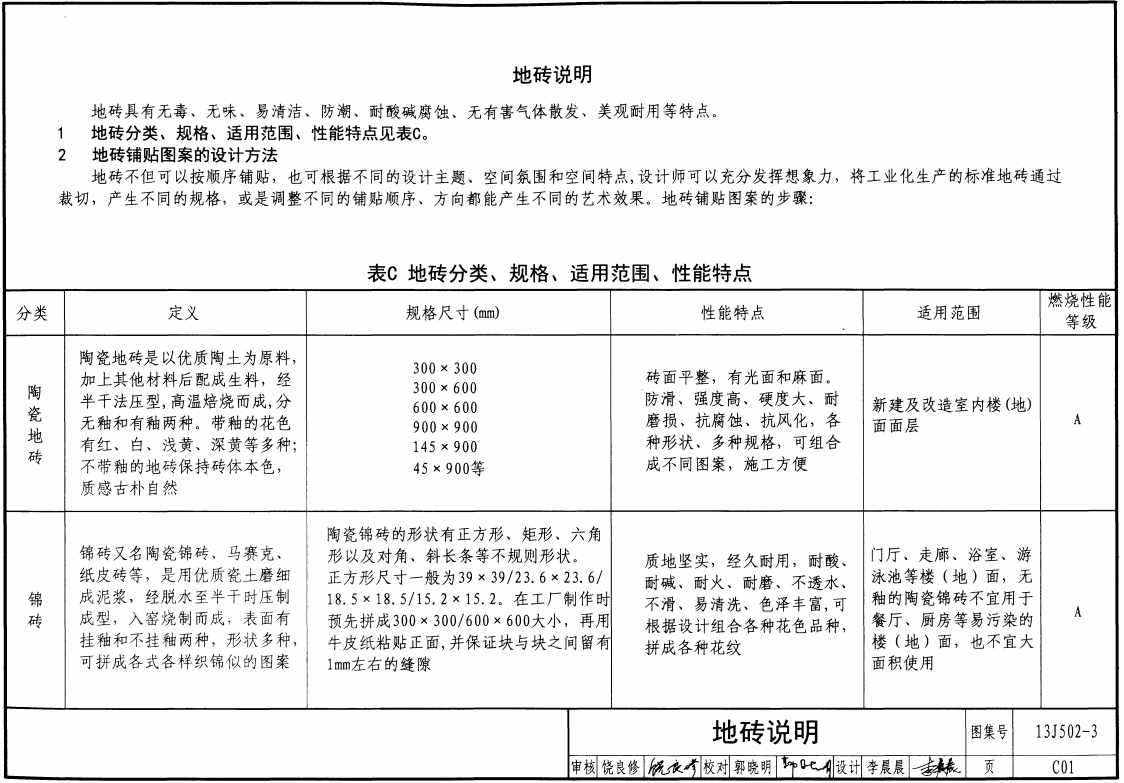 13J502-3-內(nèi)裝修 樓(地)面裝修