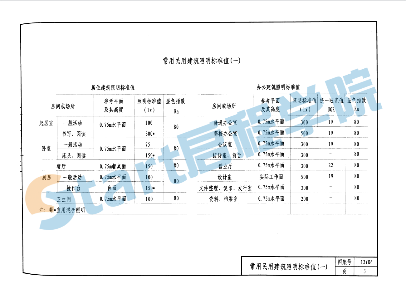 12YD6-照明装置