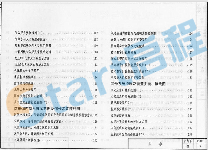 05D11-建筑标注设计图集