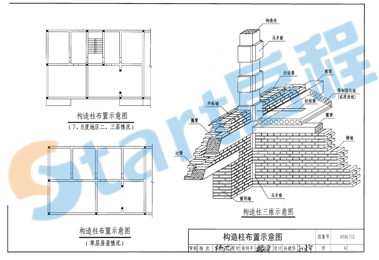 05SG332-小城镇住宅结构构件与构造