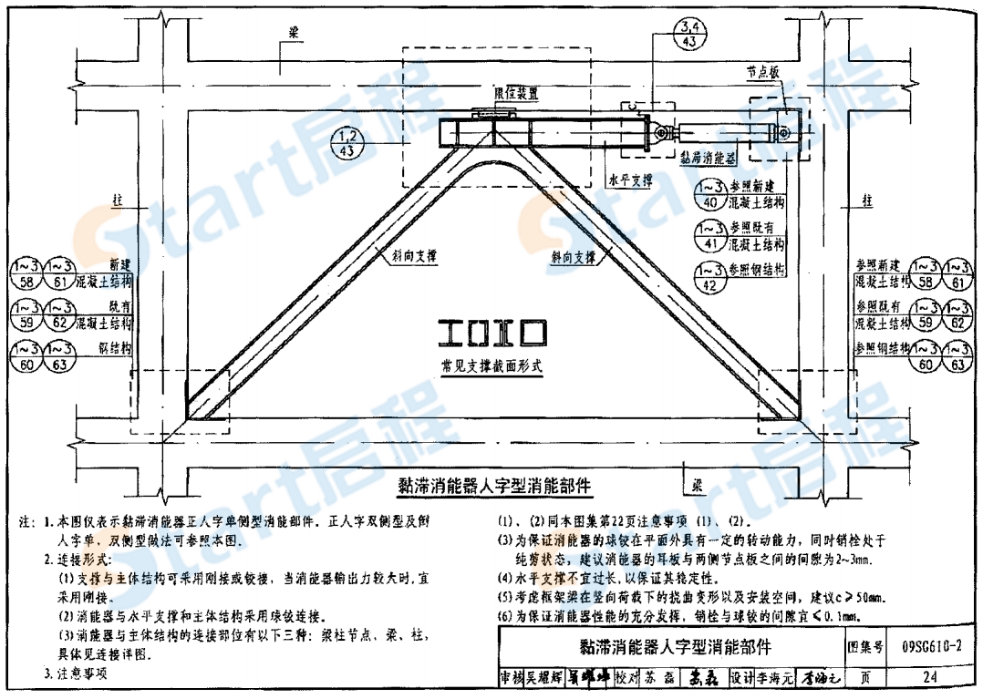 09SG610-2-建筑结构消能减震(振)设计