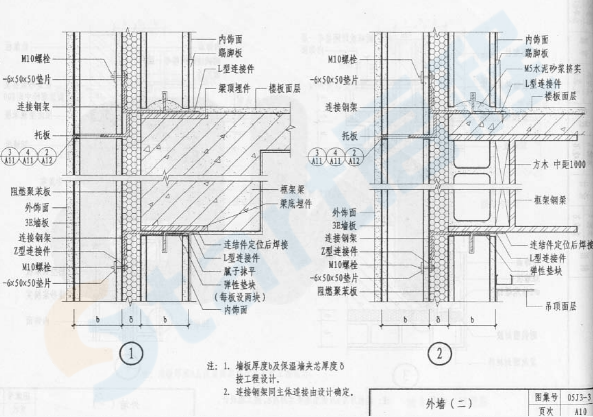 05J3-3-外墙夹芯保温