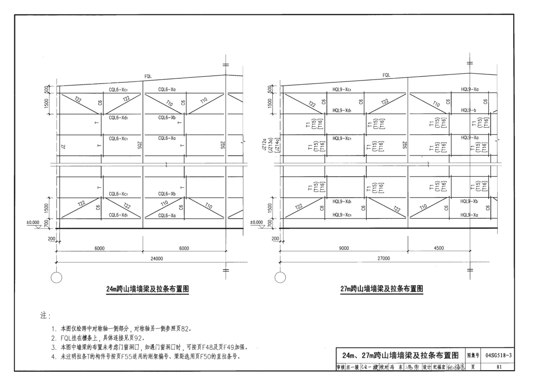 04SG518-3-门式刚架轻型房屋钢结构（有吊车）