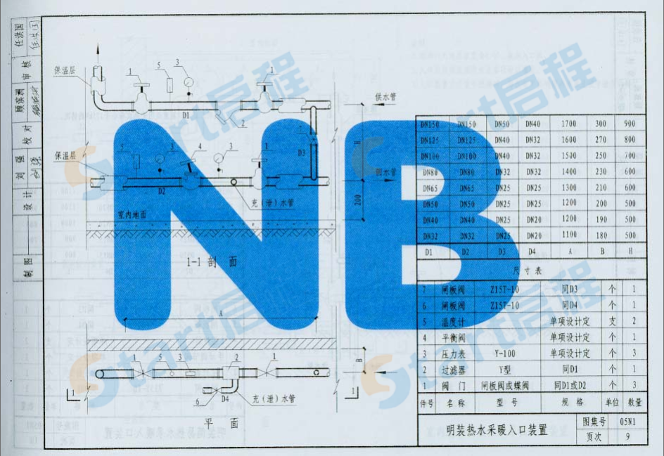 05N1-采暖工程