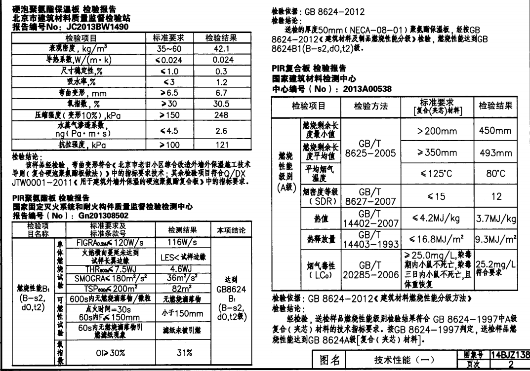 14BJZ138-精碳PIR高效节能聚氨酯防水保温材料