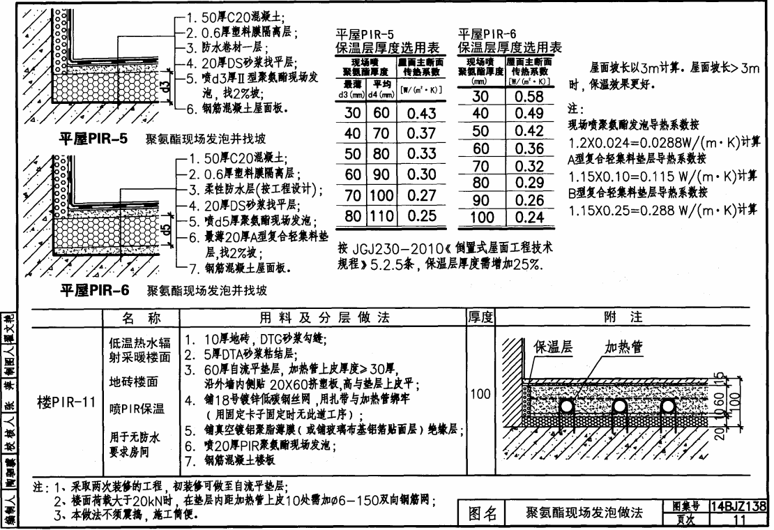 14BJZ138-精碳PIR高效节能聚氨酯防水保温材料