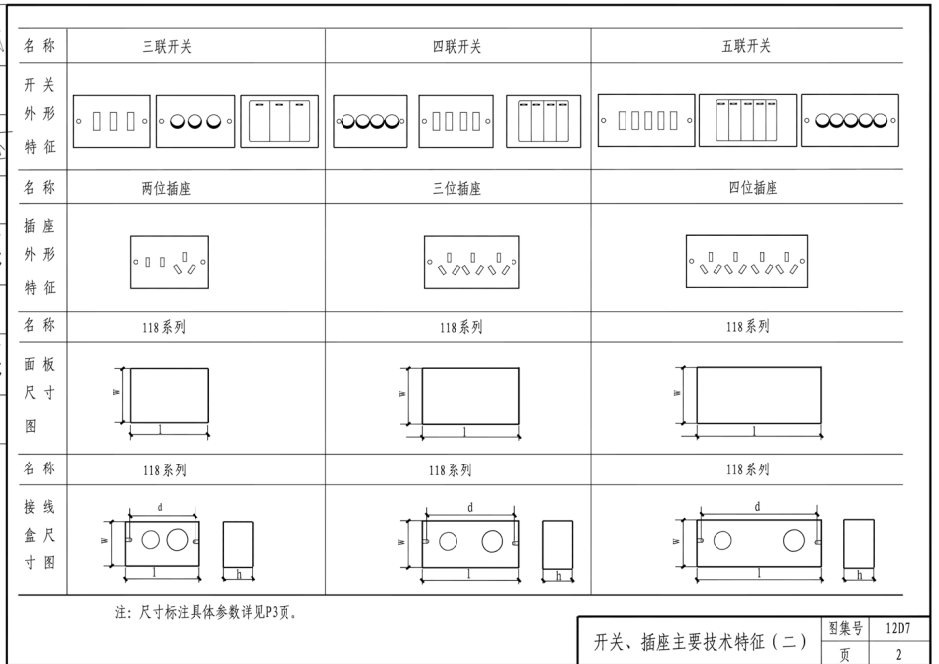 12D7-通用用电设备