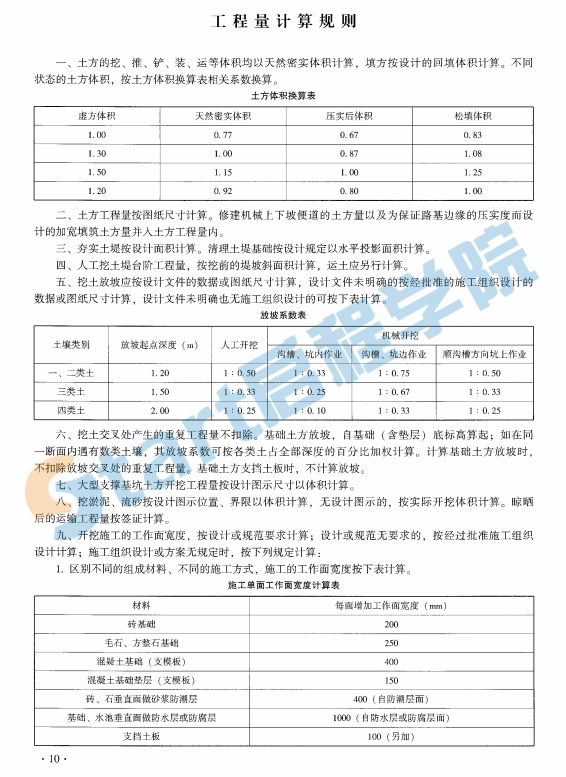 2020版云南省市政工程计价标准（上、下册）【完整版，带定额子目】