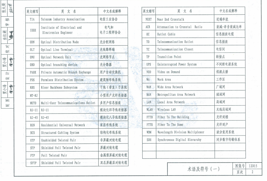 12D15-綜合布線工程pdf