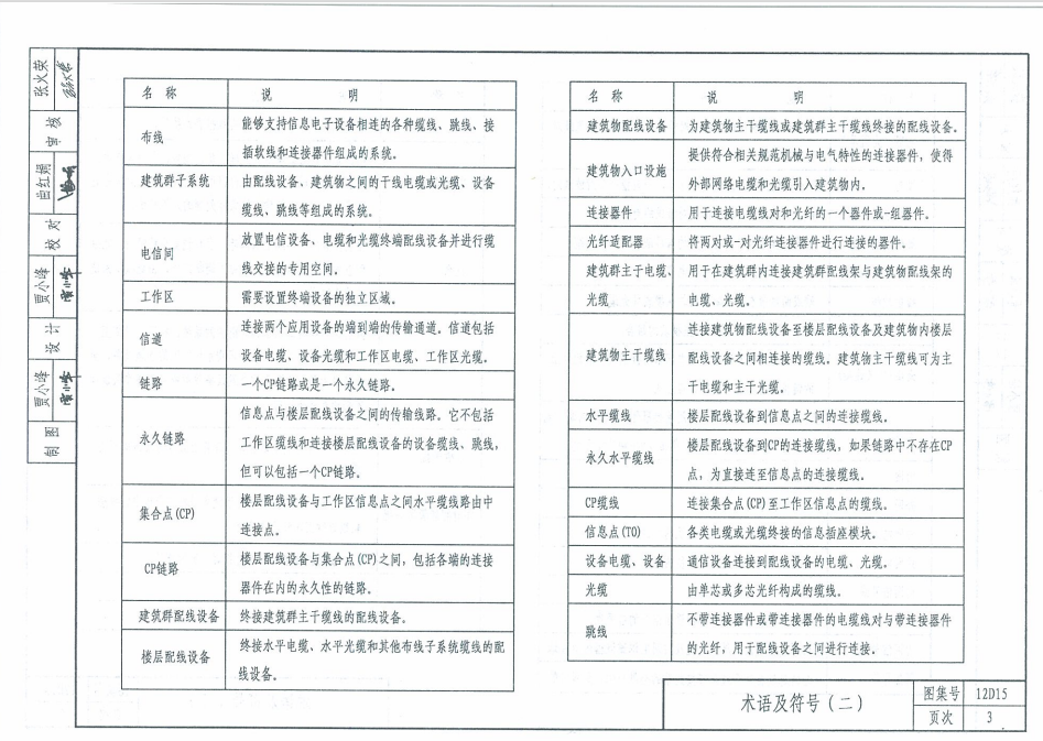 12D15-綜合布線工程pdf