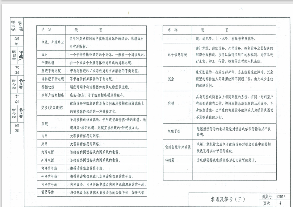 12D15-綜合布線工程pdf