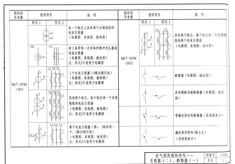 12YD1-图形符号与技术资料