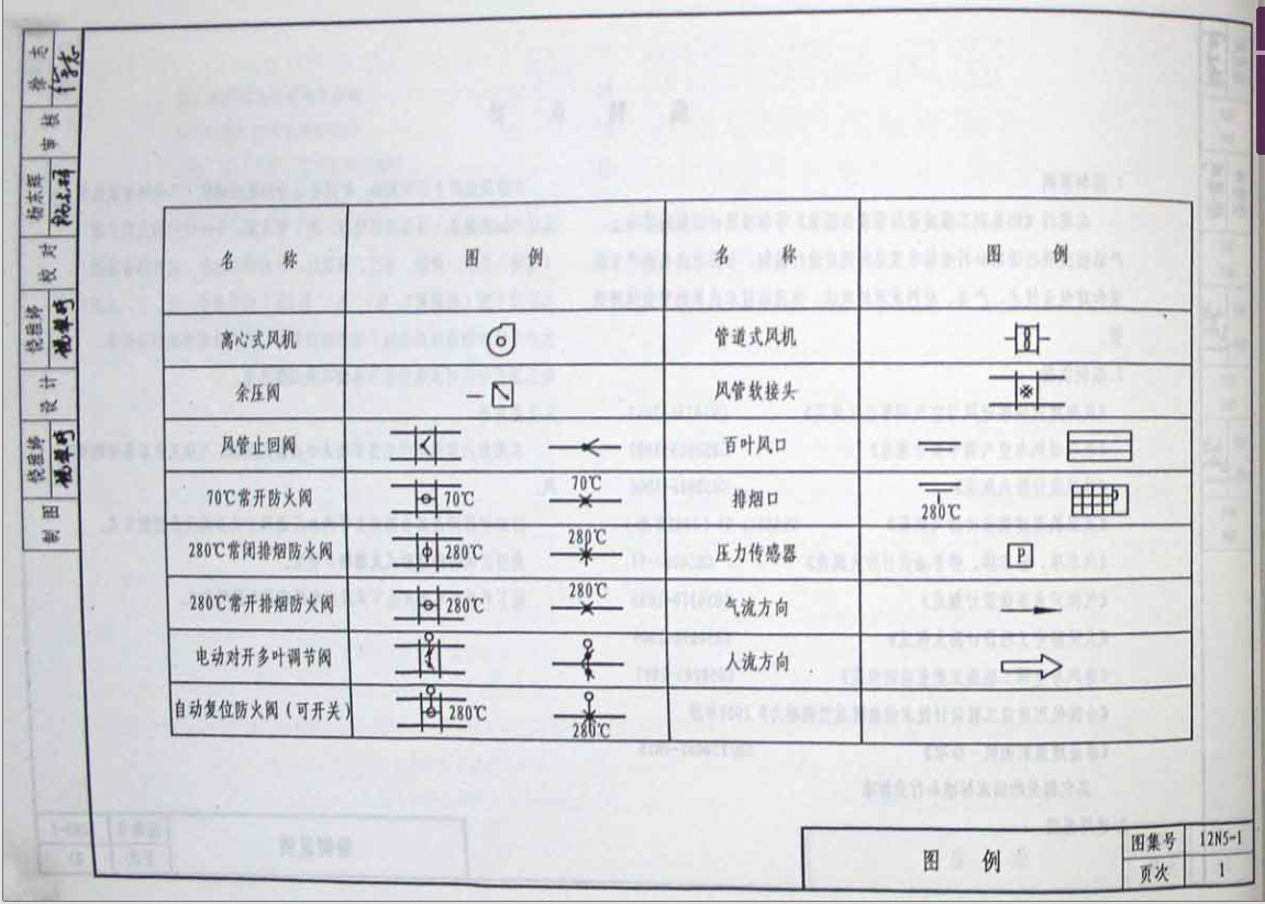 12N5-1-通风与防排烟工程-建筑通风与防排烟设计分册