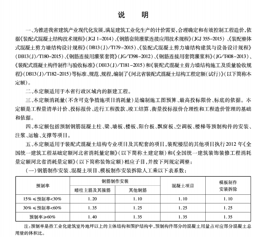 河北省装配式混凝土结构工程定额（试行）