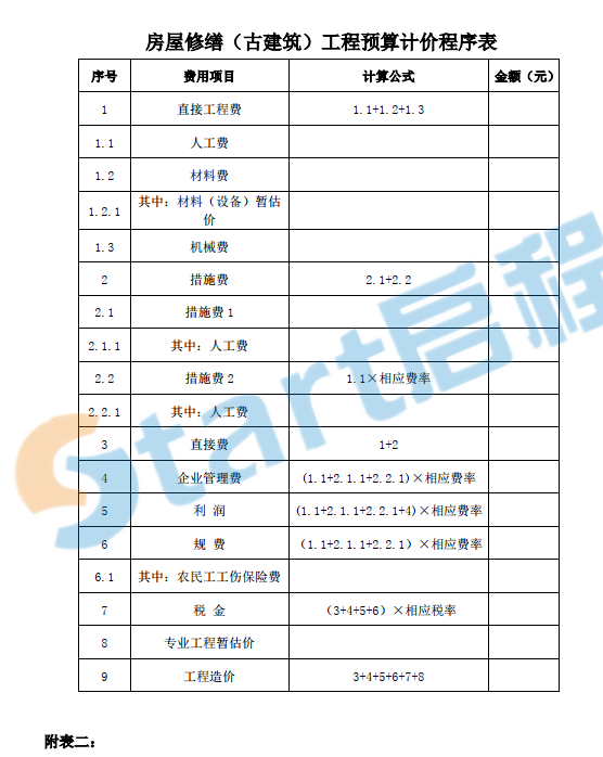 北京房屋修缮工程—动态调整（第二号）