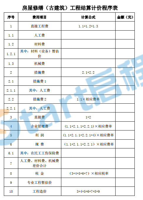 北京房屋修缮工程—动态调整（第二号）