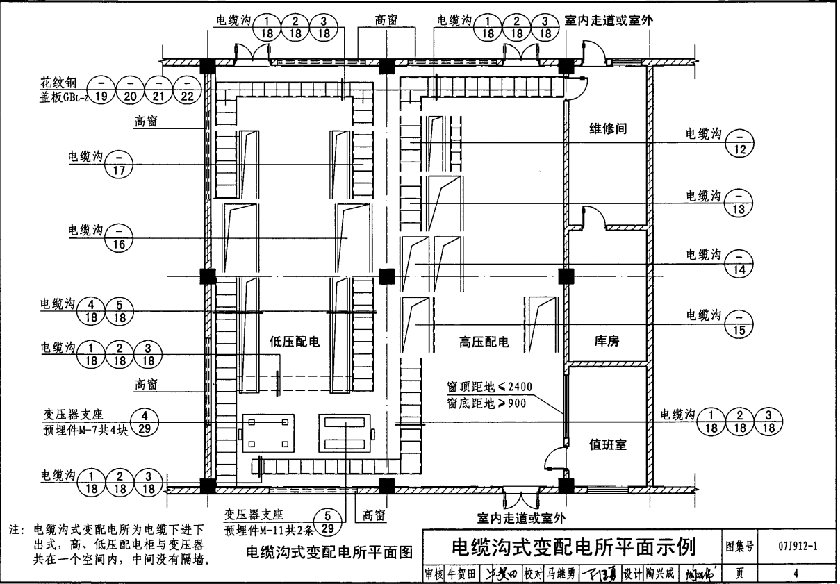 07J912-1-变配电所建筑构造