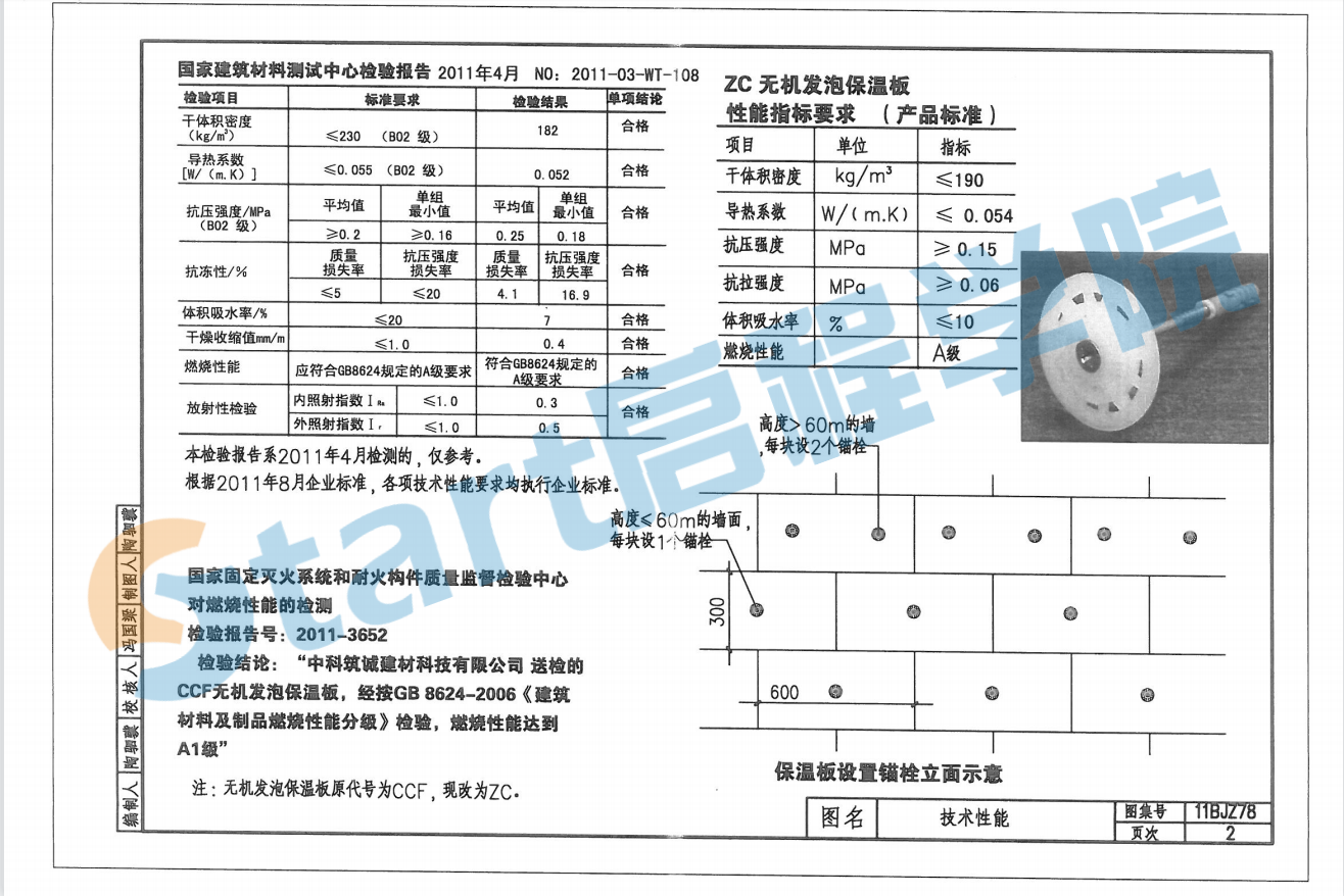 11BJZ78 ZC-無機(jī)發(fā)泡保溫板外保溫系列