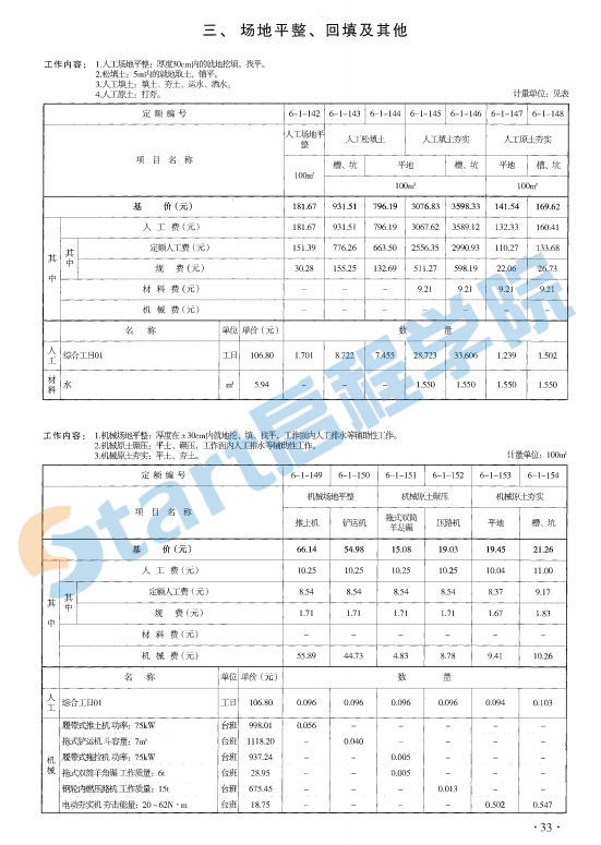 云南省城市地下综合管廊工程计价标准2020