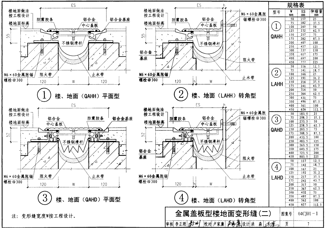 04CJ01-1-变形缝建筑构造（一）