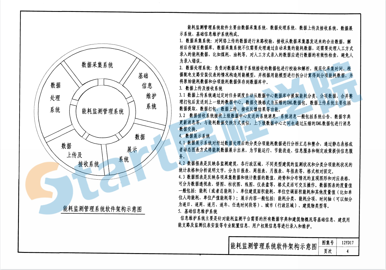 12YD17-公共建筑能耗监测及管理系统