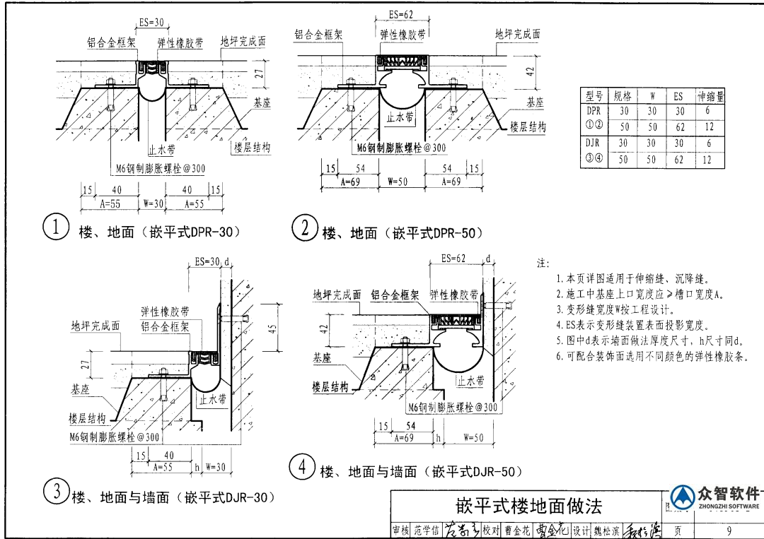 04CJ01-2-变形缝建筑构构造（二）