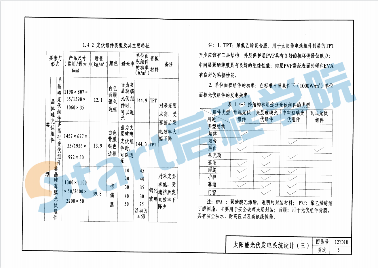 12YD18-太阳能光伏发电系统设计与安装