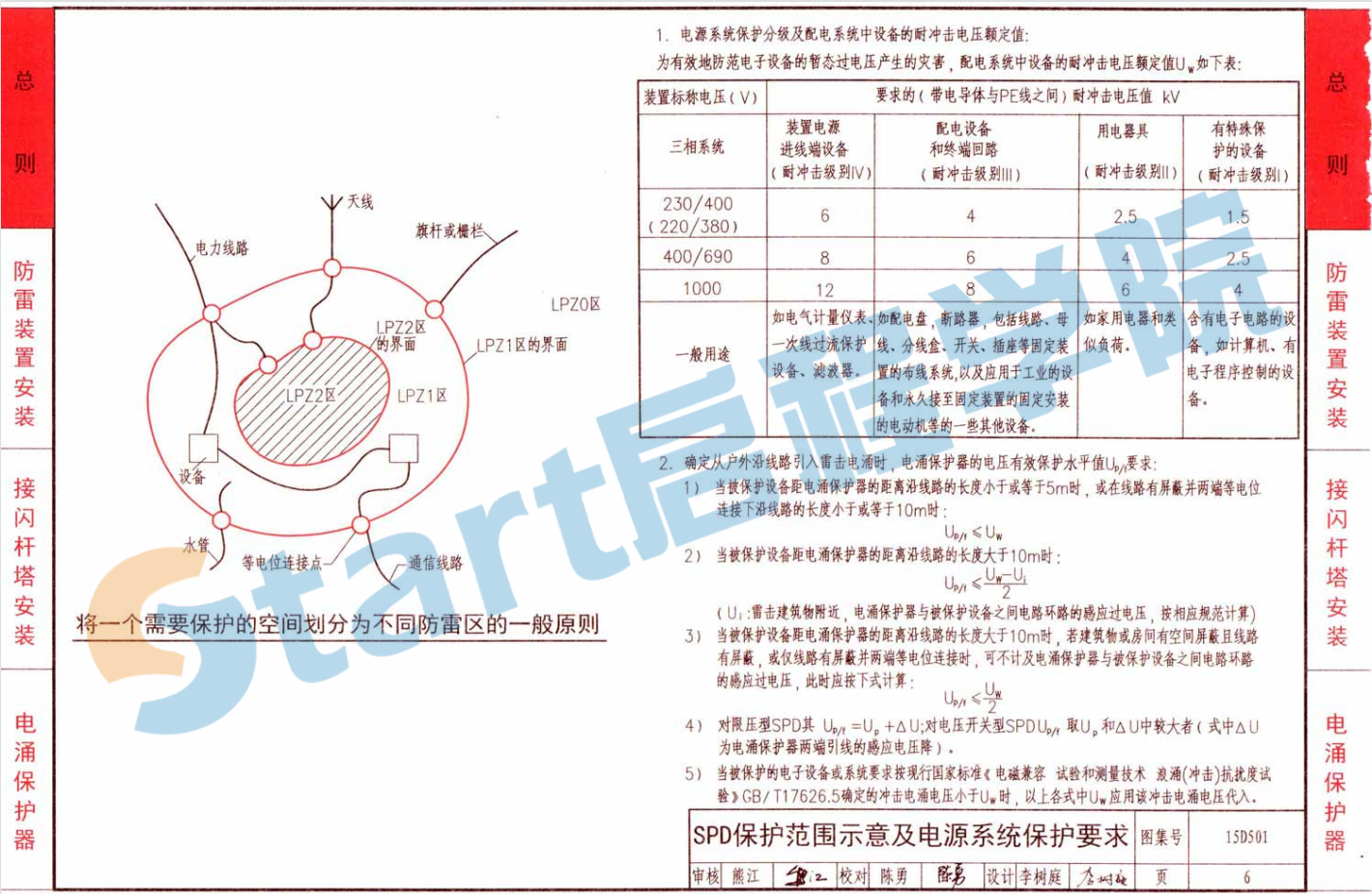 15D501-建筑物防雷设施安装