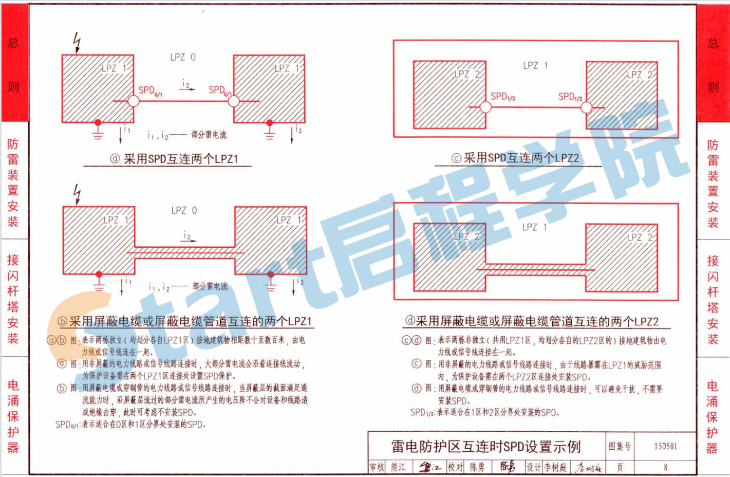 15D501-建筑物防雷设施安装