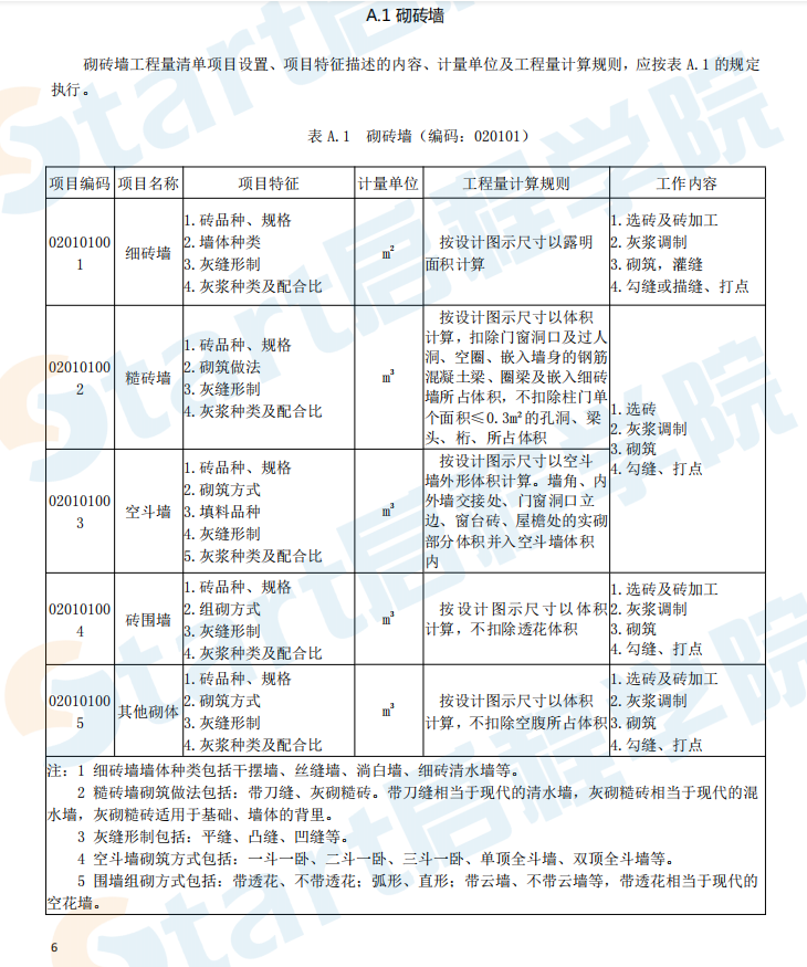 2018新清单计价规范（征求意见稿）