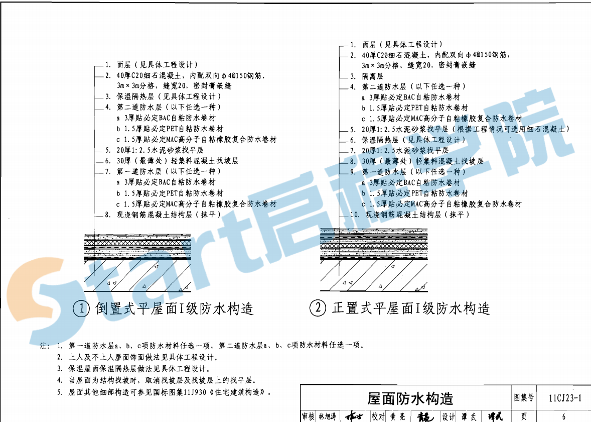 11CJ23-1-自粘防水材料建筑构造(一)