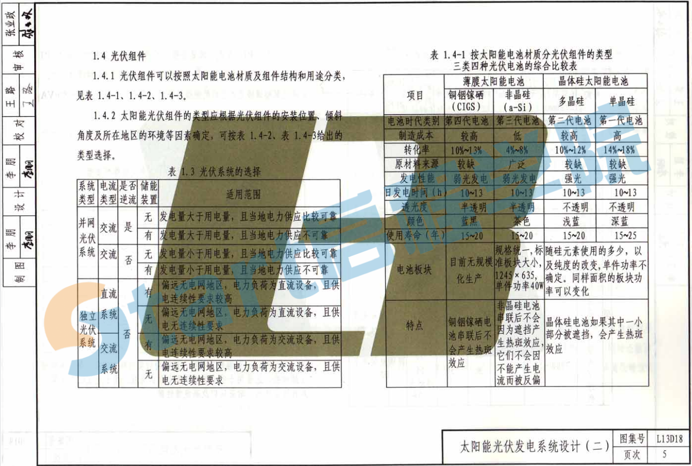 L13D18-太阳能光伏发电系统设计及安装