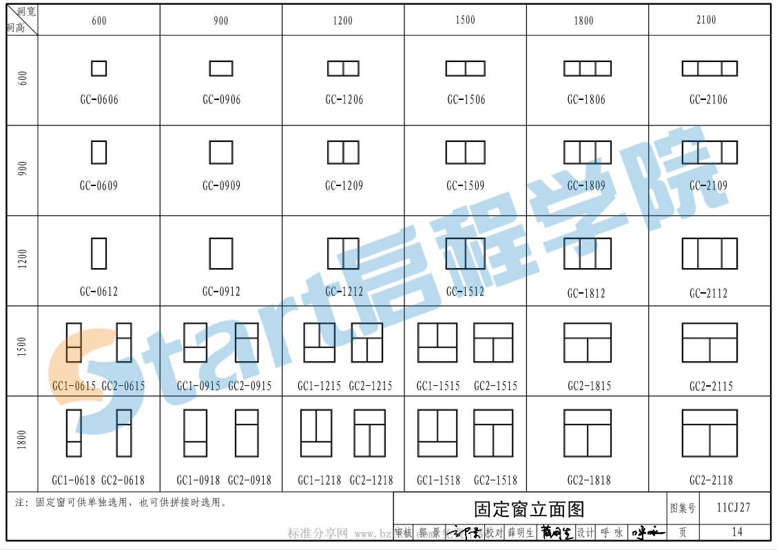 11CJ27-铝塑共挤节能门窗