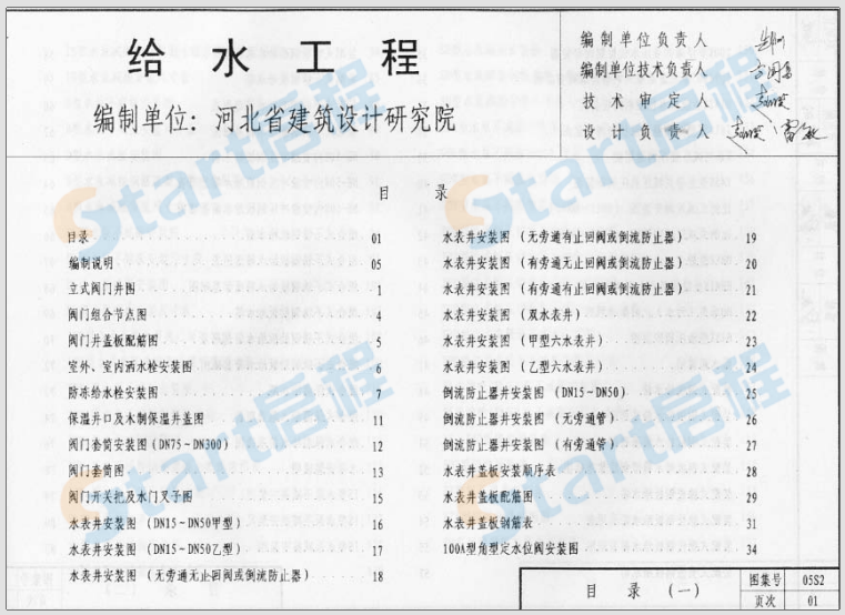 05S2-给水工程