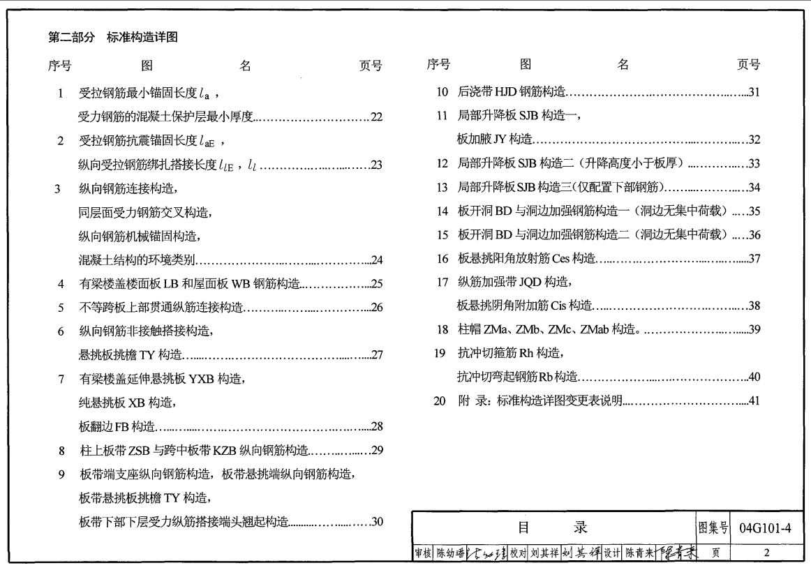 04G101-4-现浇混凝土楼面与屋面板