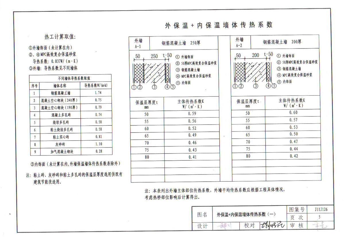 J11J126-MPC高效复合保温砂浆保温构造