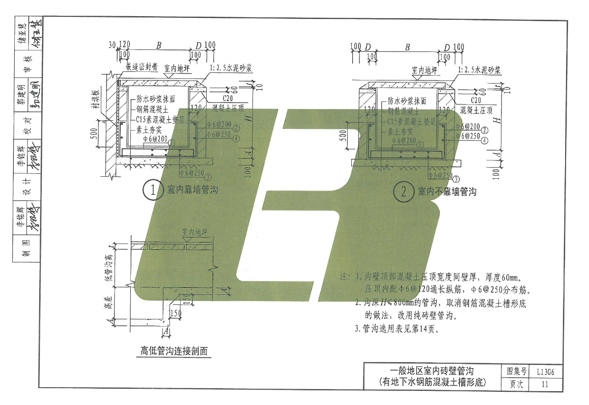 L13G6-管沟及盖板