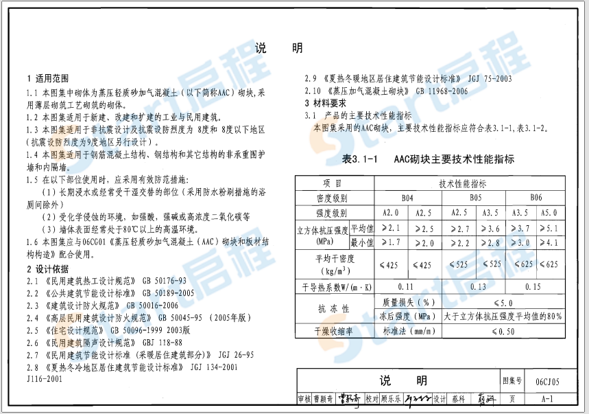 06CJ05-蒸压轻质砂加气混凝土（AAC）砌块和板材建